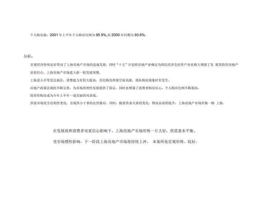 上海房地产市场营销策划报告_第2页