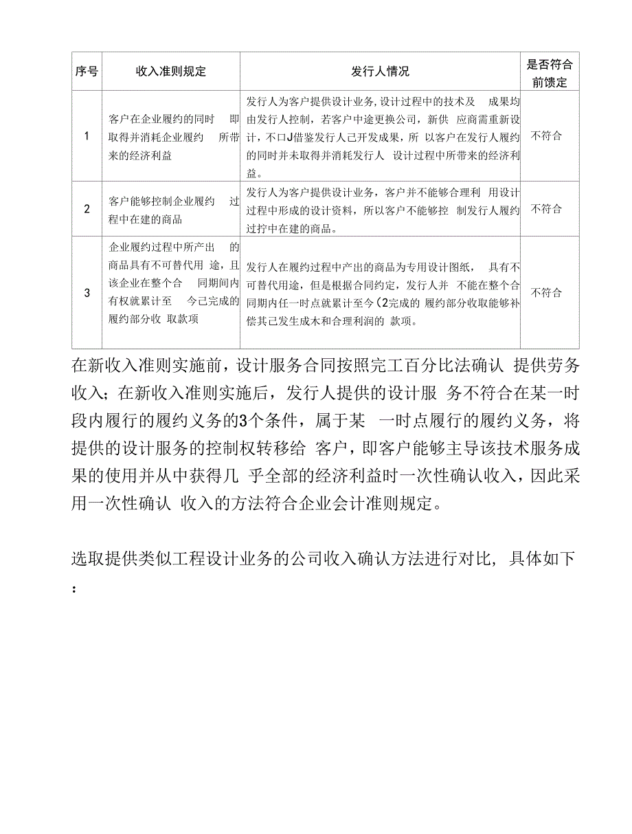 IPO案例新收入准则下设计业务采用一次性确认收入的方法_第3页