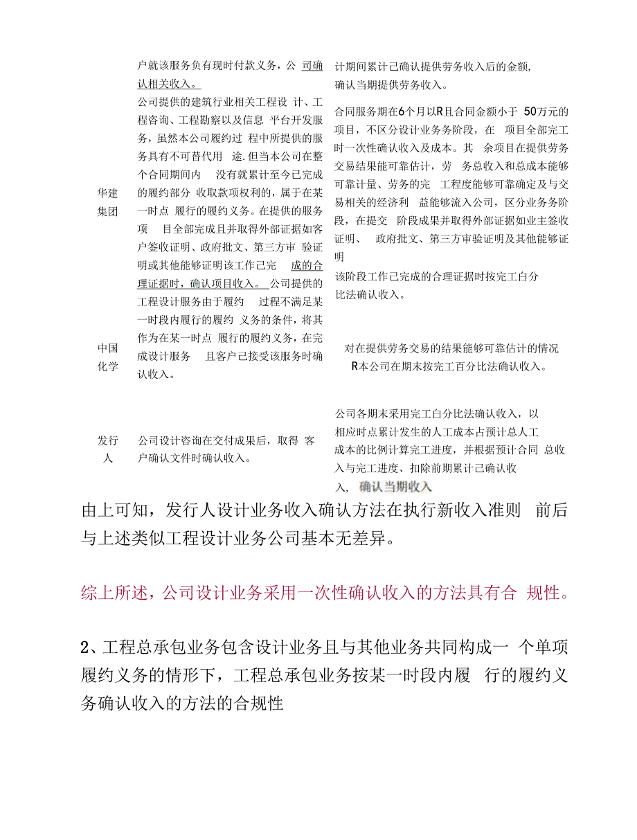 IPO案例新收入准则下设计业务采用一次性确认收入的方法_第4页