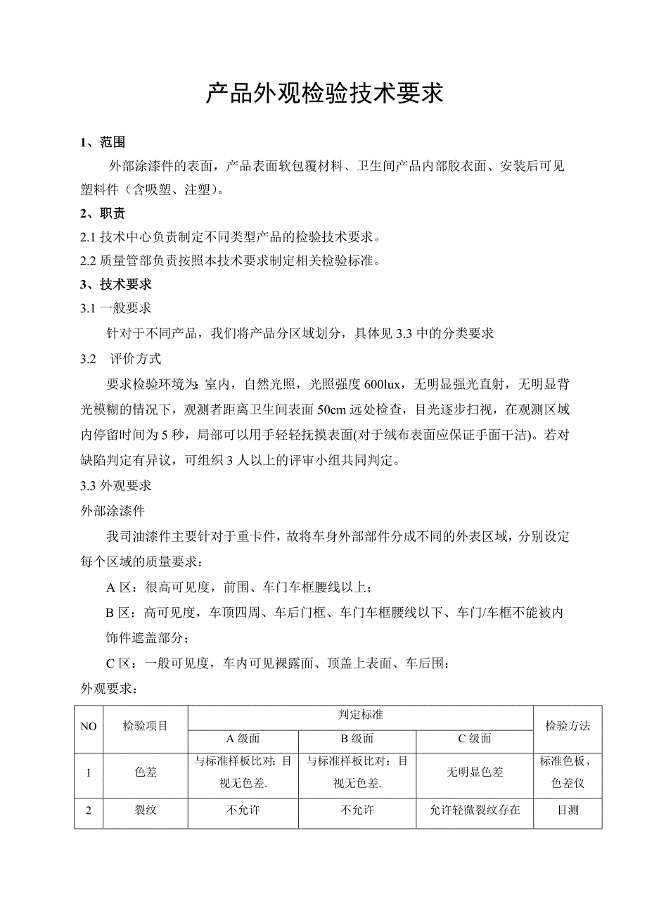 产品外观检验技术要求_第3页