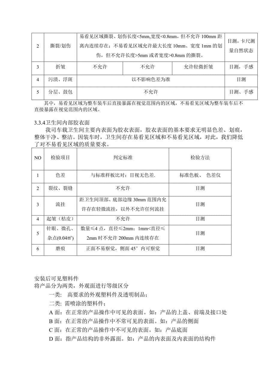 产品外观检验技术要求_第5页