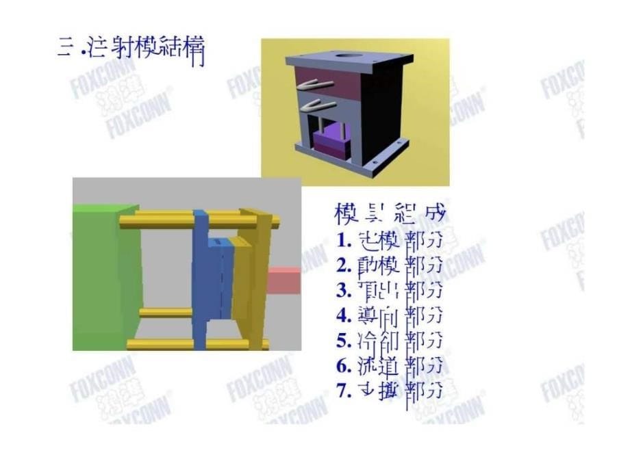 塑胶模具基础知识.ppt_第5页