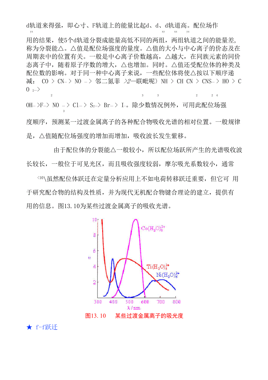 电荷转移跃迁与配位场跃迁_第4页