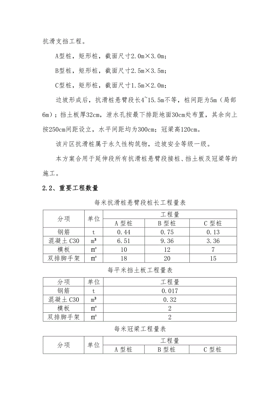 抗滑桩悬臂段施工方案木模.doc_第3页