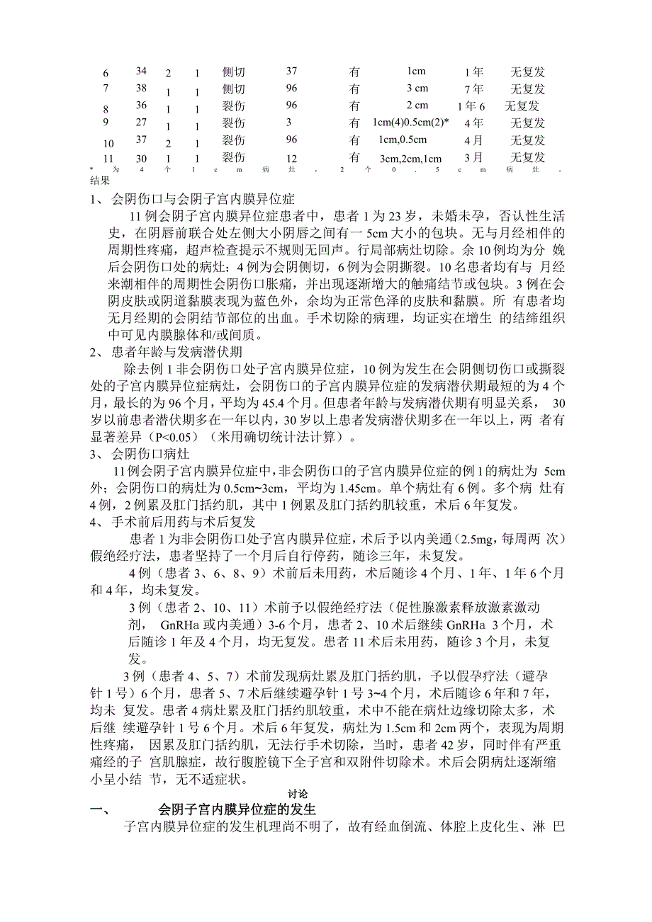 会阴切口发生子宫内膜异位症的预防_第3页