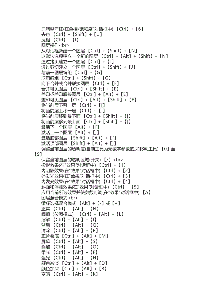 PHOTOSHOP中快捷键.doc_第3页