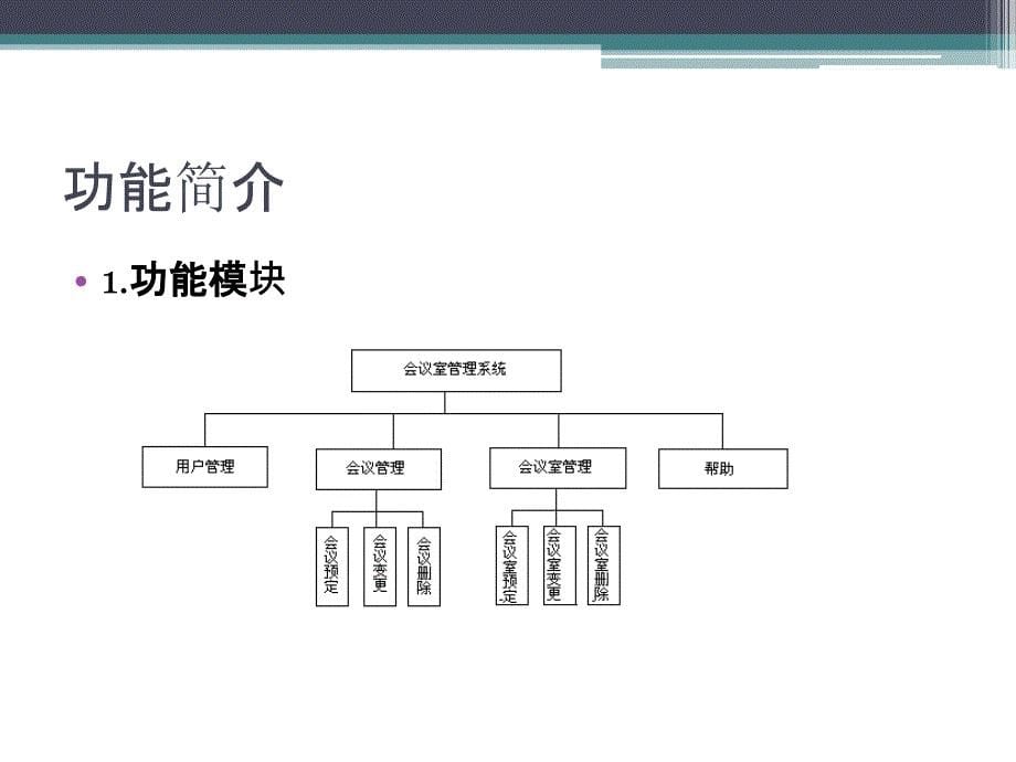 会议管理系统PPT课件_第5页