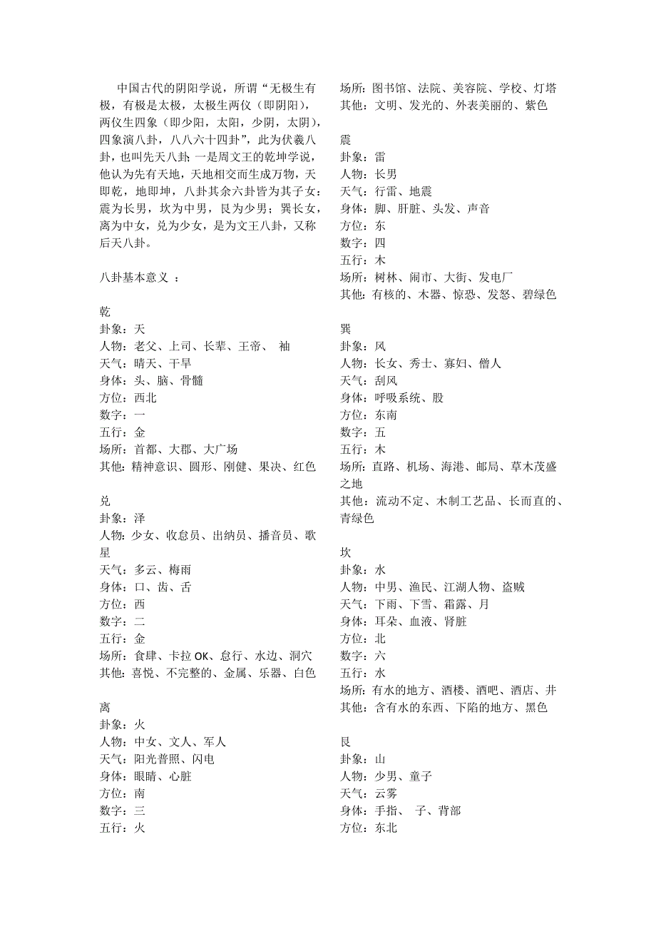 学习中国哲学(周易)_第1页