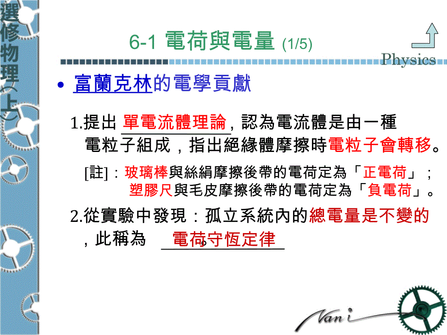 物理学简介课件_第2页