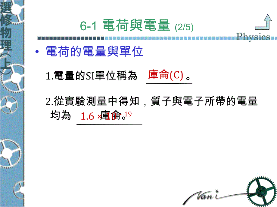 物理学简介课件_第3页