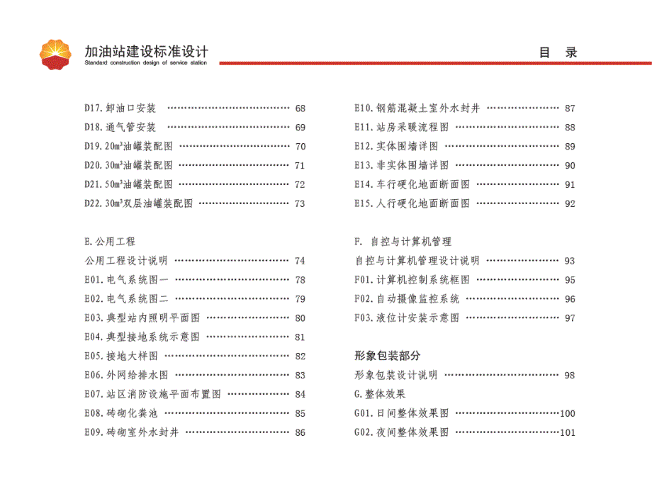 加油站设计标准_第4页