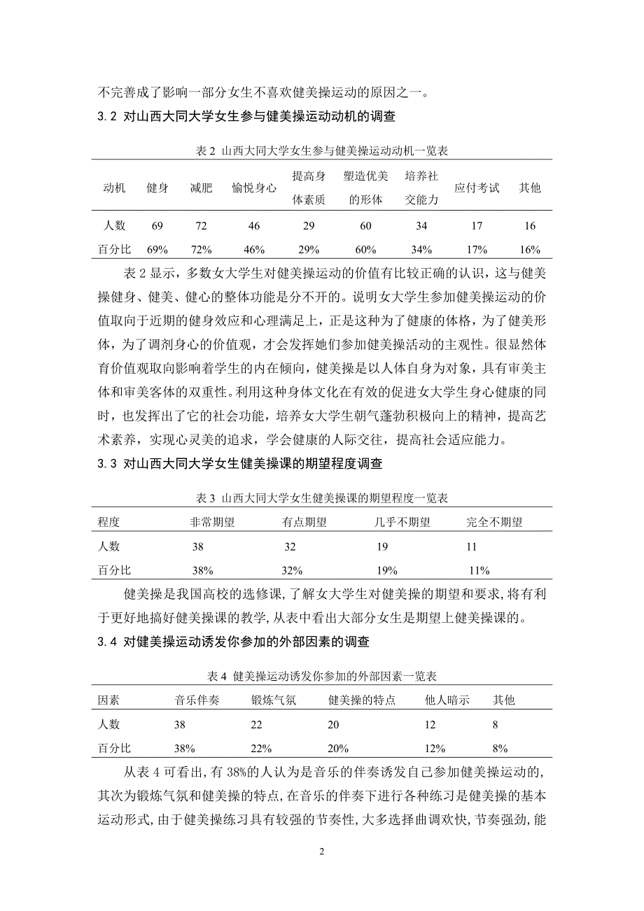 本科毕业论文-大同大学女生开展健美操运动的现状与调查_第4页