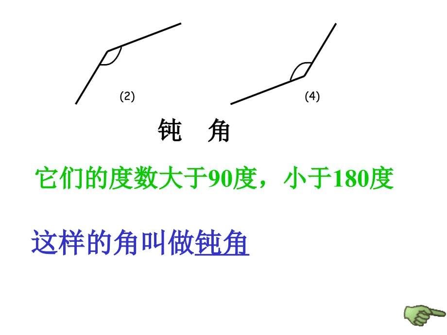 角的分类(改)_第5页