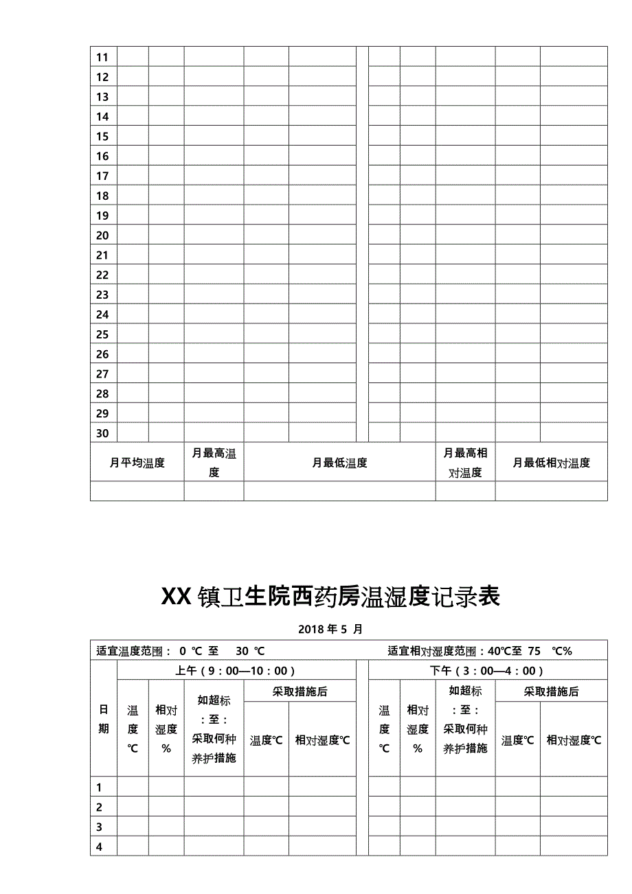 西药房温湿度记录表_第5页