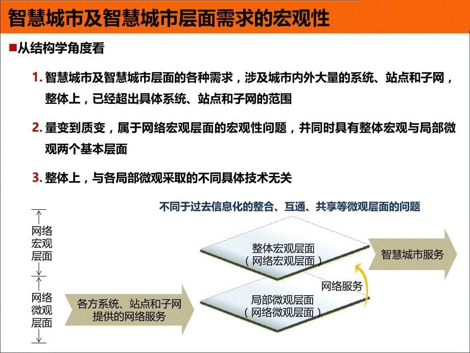 智慧城市的结构问题探索_第5页