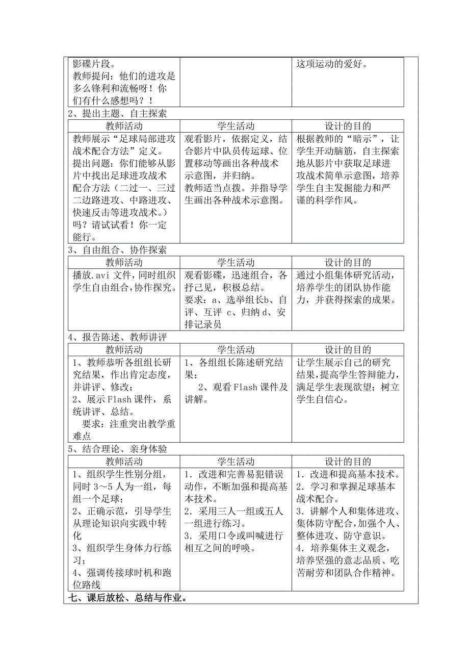 足球局部进攻战术配合方法教案[11].doc_第2页