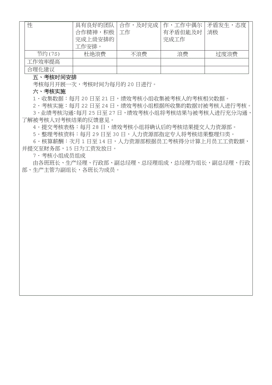 生产车间工人绩效考核方案_第4页