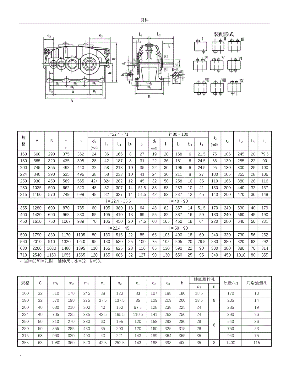 ZSY减速机样本_第4页