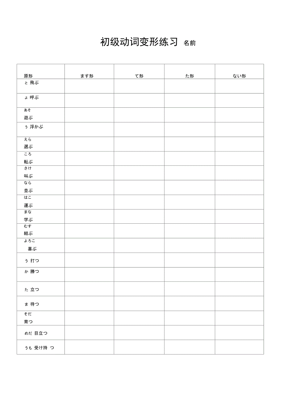 日语初级动词变形练习_第1页
