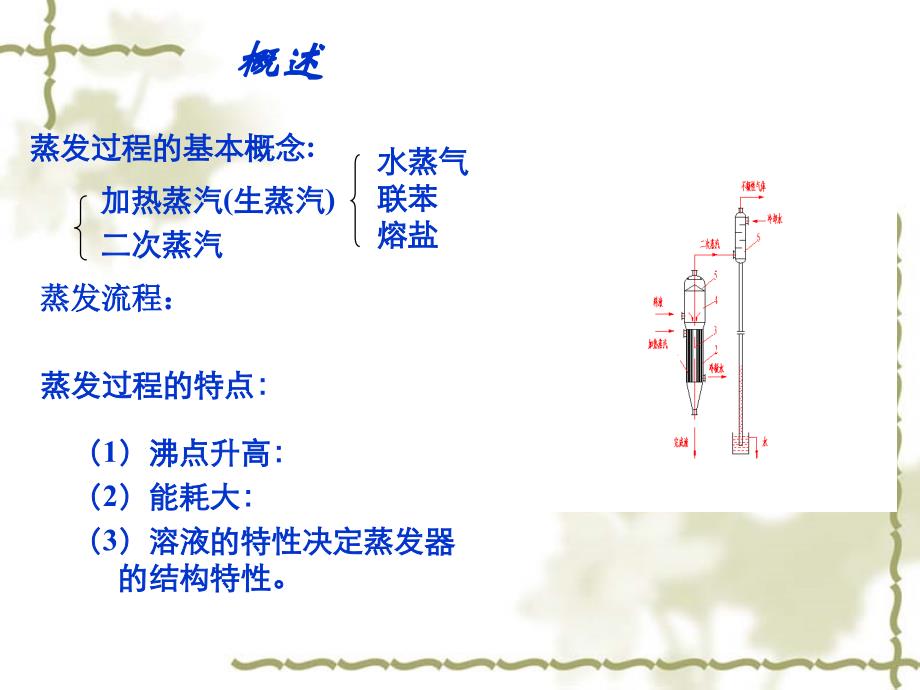 蒸发单元操作PPT课件_第3页