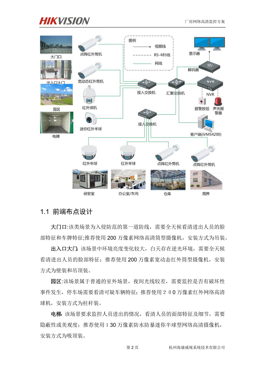 厂房高清监控系统解决方案_第2页