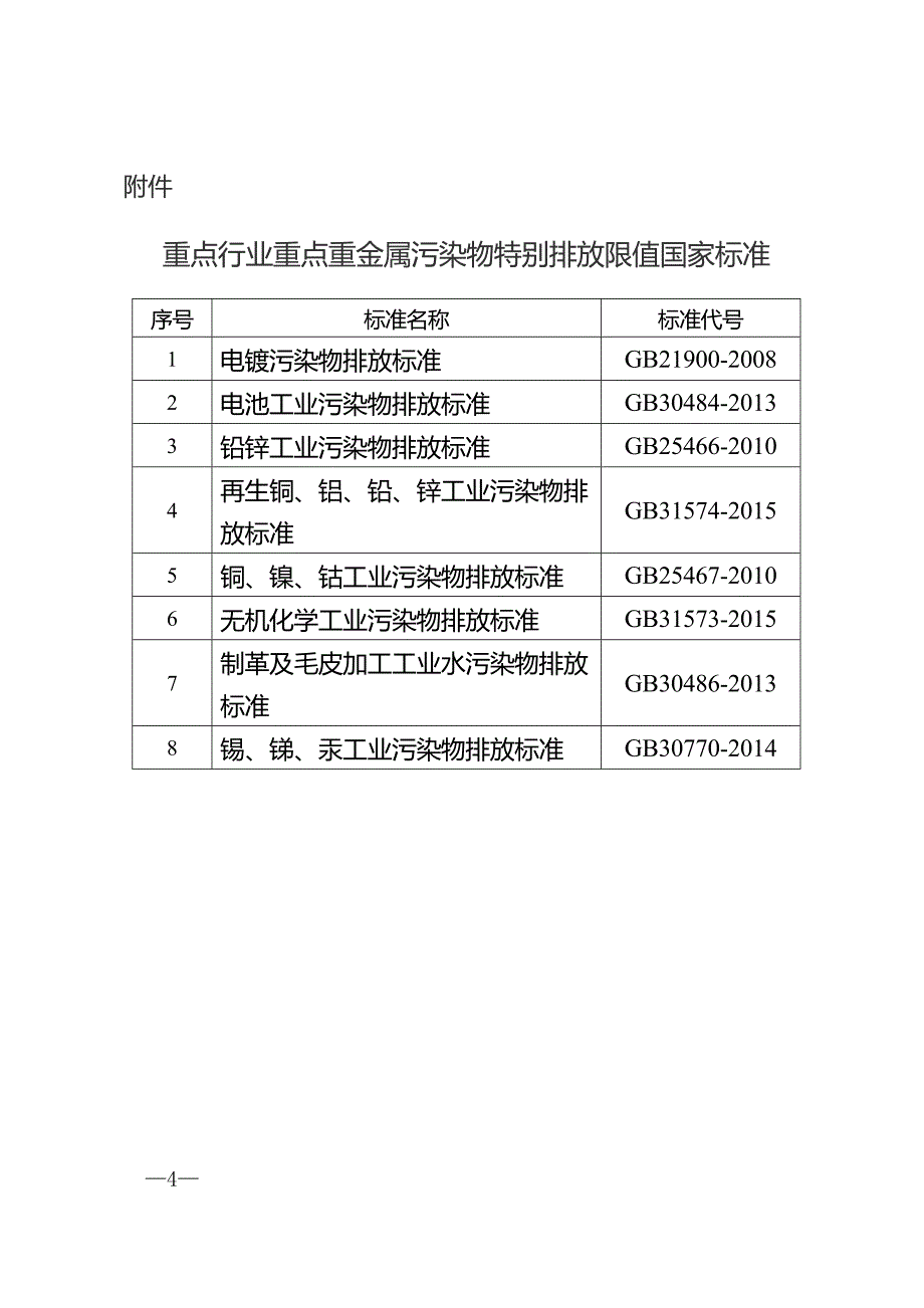 重庆市生态环境局关于重点行业执行重点重金属污染物特别排放限值的公告_第4页