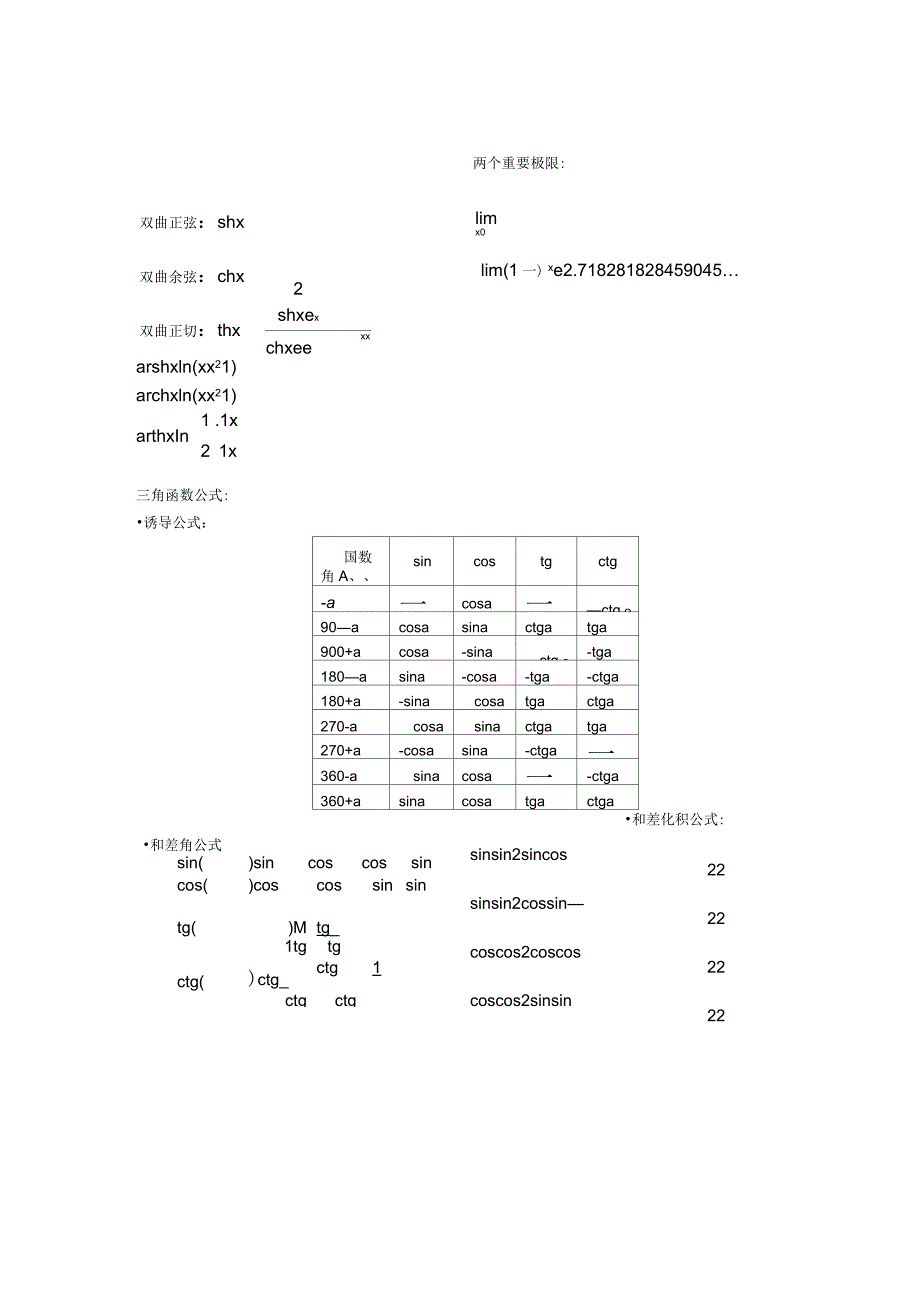 高等数学公式必背大全_第2页