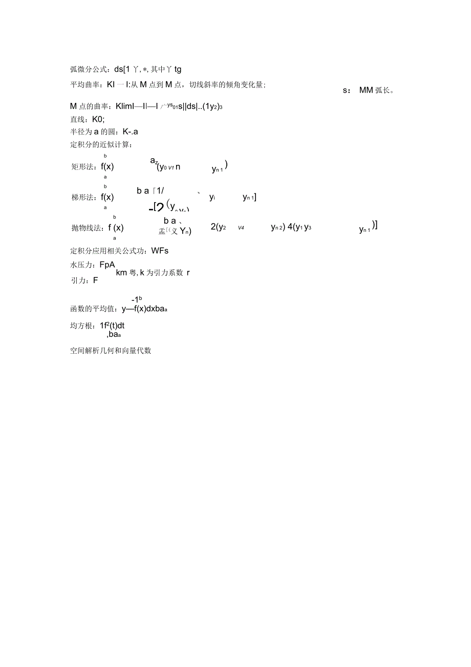 高等数学公式必背大全_第4页