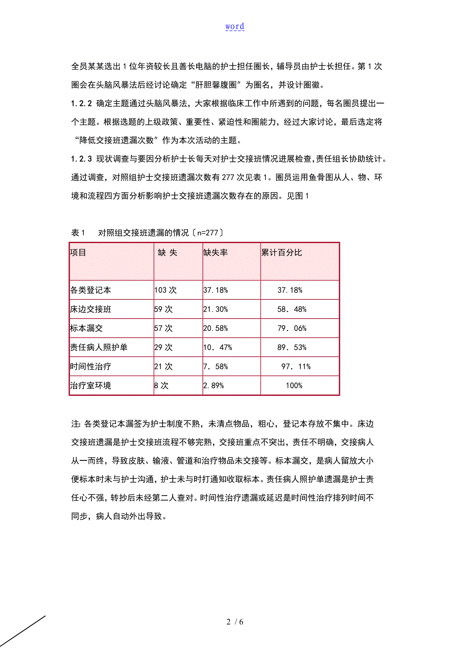 开展品管圈活动降低交接班遗漏次数.余志平_第2页