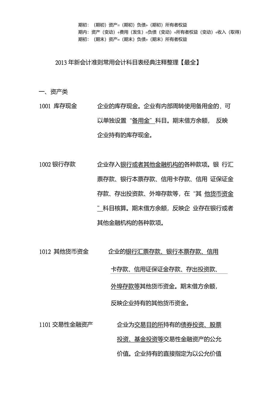 新会计准则常用会计科目表经典注释整理最全_第1页