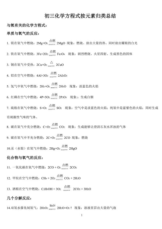 总结中考化学方程式.doc