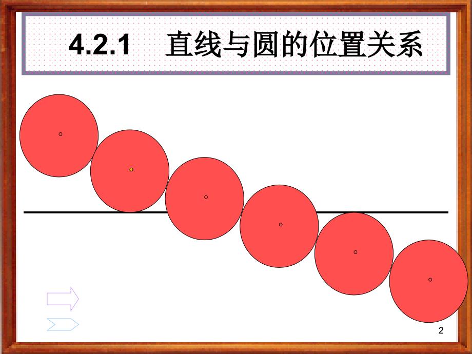 直线与圆的位置关系（公开课）ppt课件_第2页