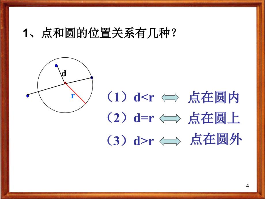 直线与圆的位置关系（公开课）ppt课件_第4页