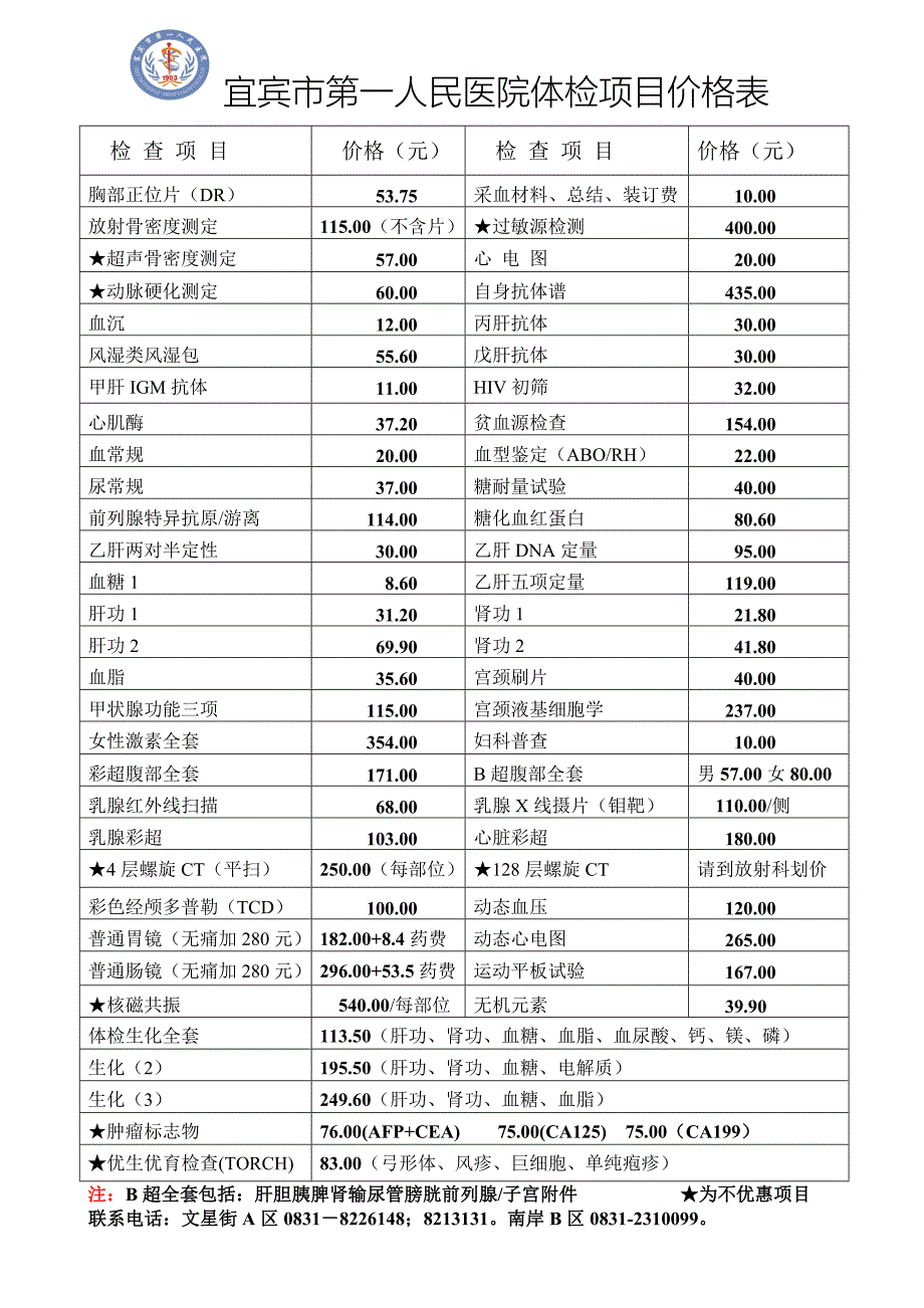 套餐名称 适用对象 健检目的 套餐项目 价格 体检套餐A（男） 面向大众.doc_第2页