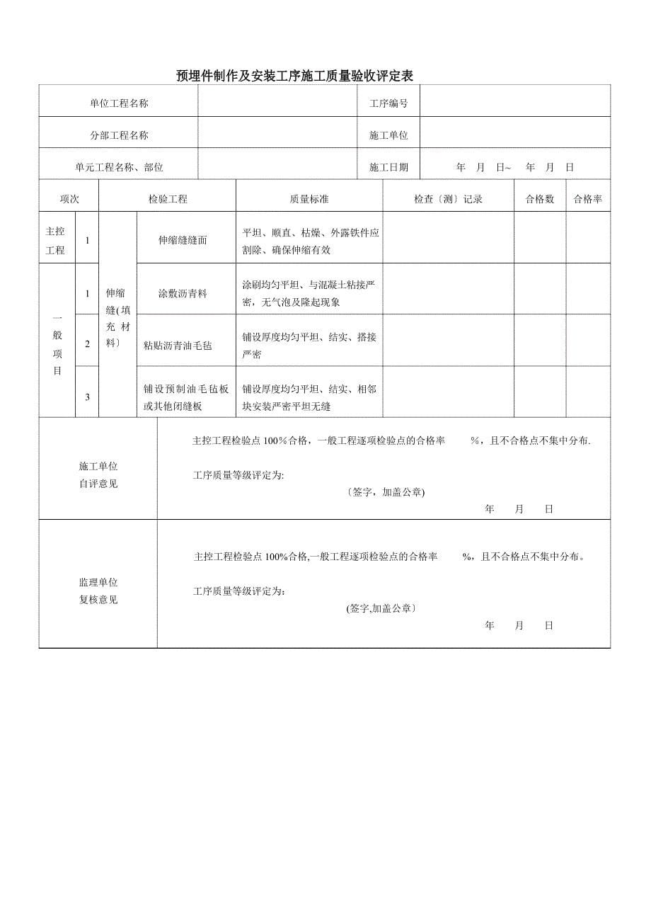 1普通混凝土单元工程施工质量验收评定表_第5页