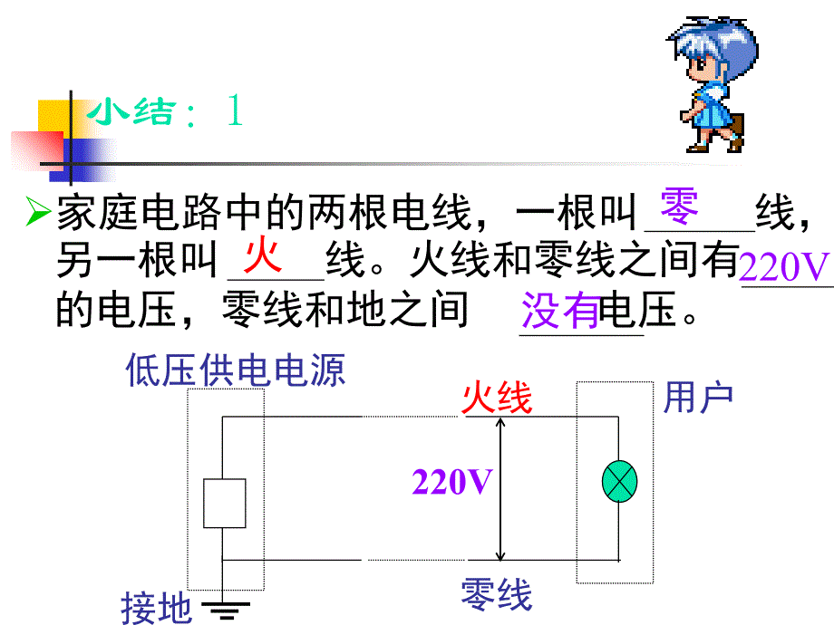 家庭电路与安全用电_第4页