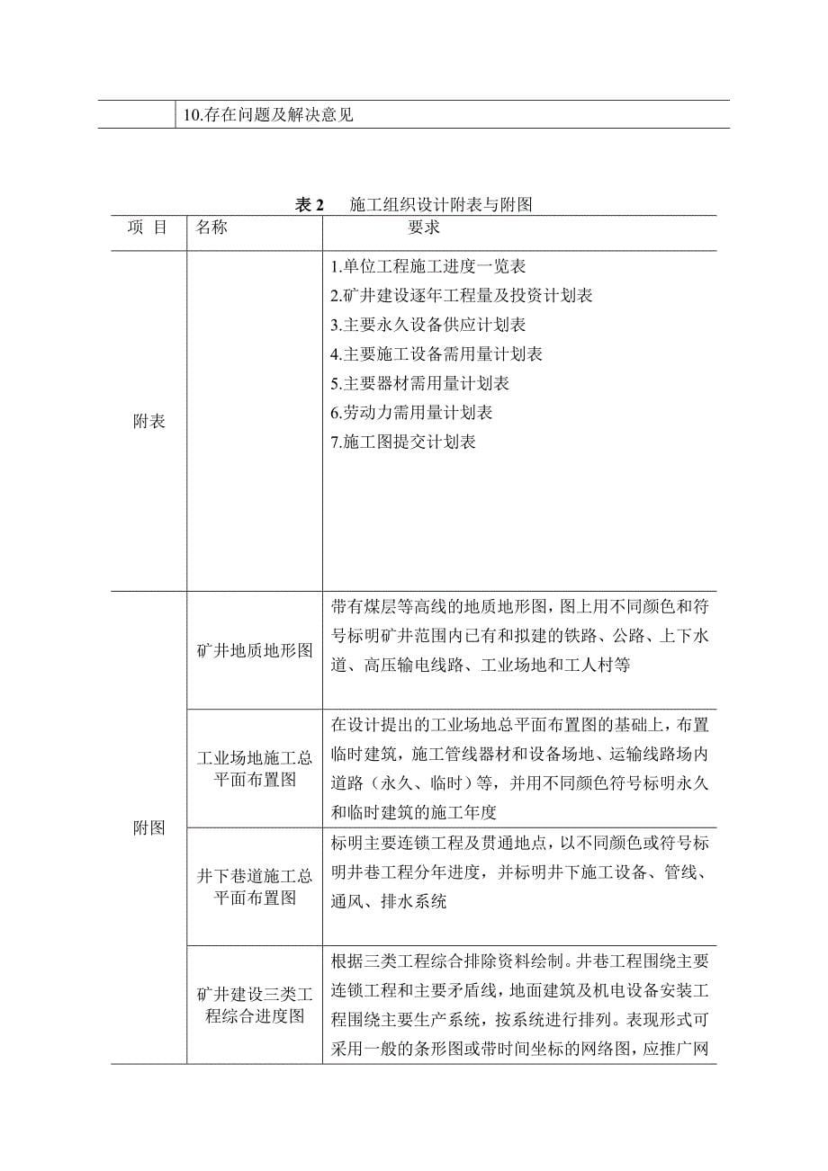 煤矿施工组织投标方案_第5页