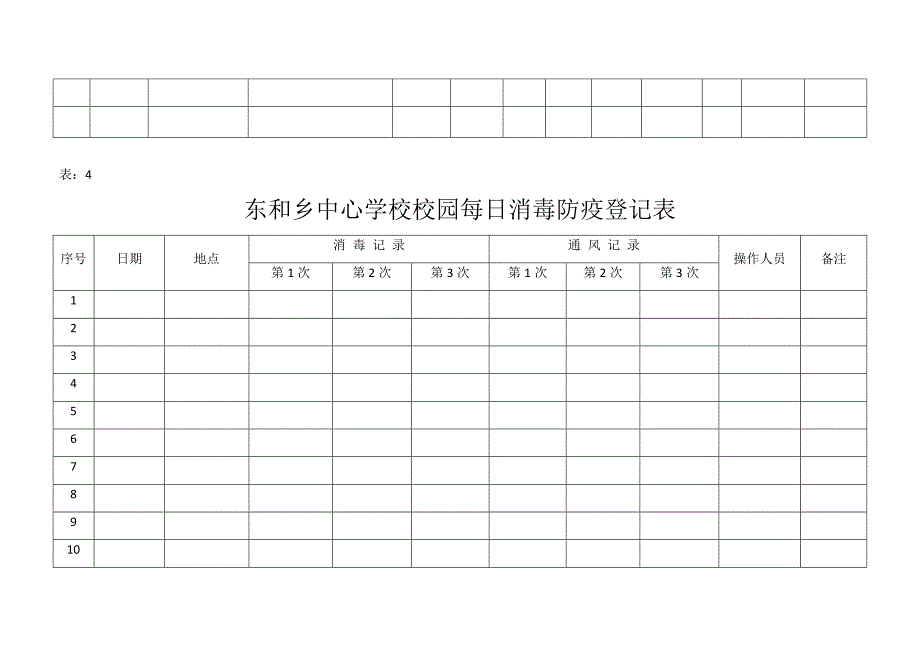 疫情防控期间外来人员登记表_第2页