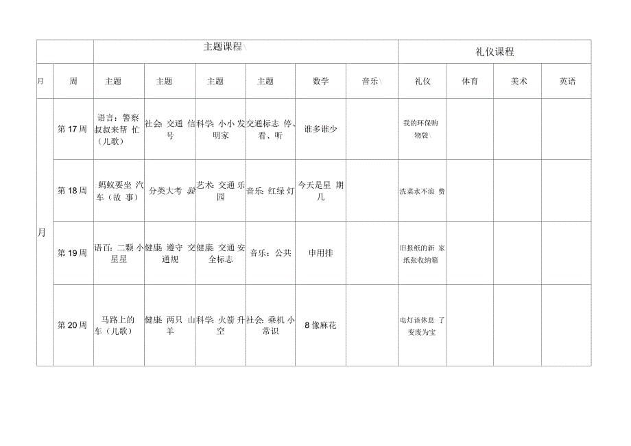 中班上学期月计划表_第5页