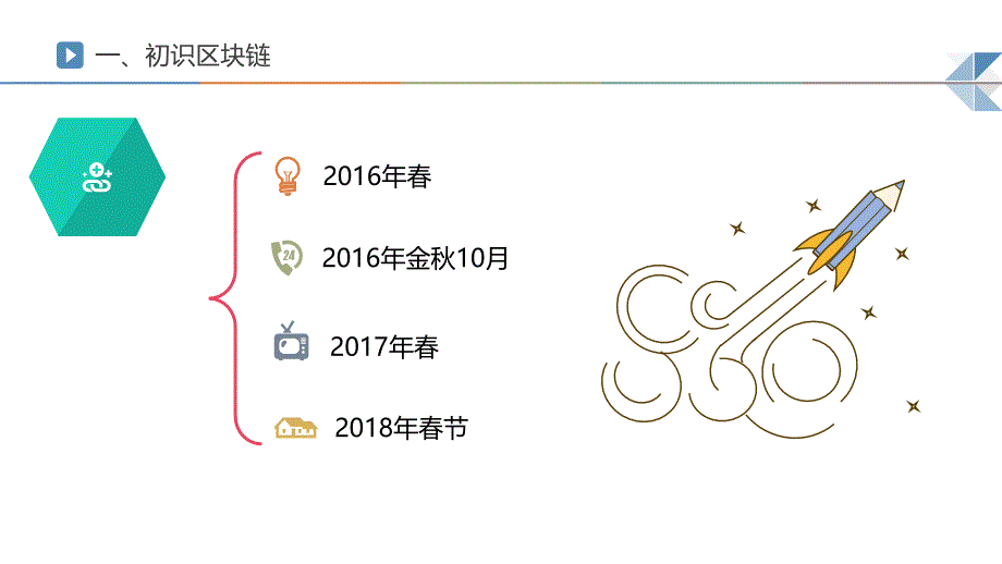 区块链在信息安全课程教学中的应用探讨-2.1讲课稿_第3页