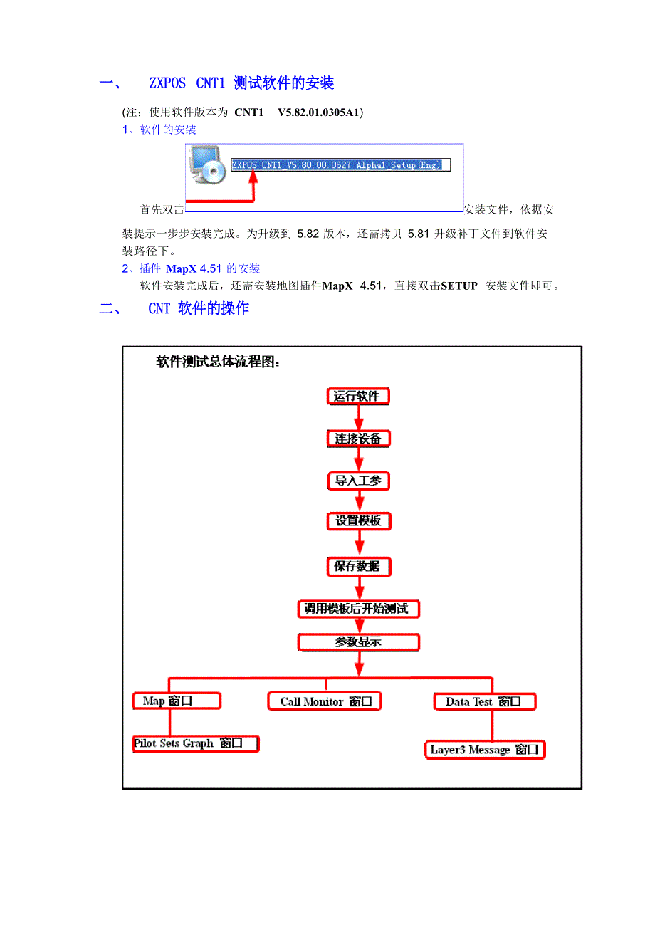 中兴前台测试软件CNT1使用指导书.docx_第1页