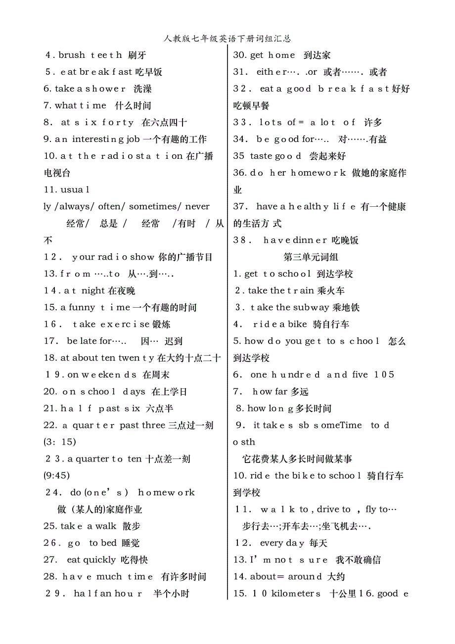 人教版七年级英语下册词组汇总_第2页