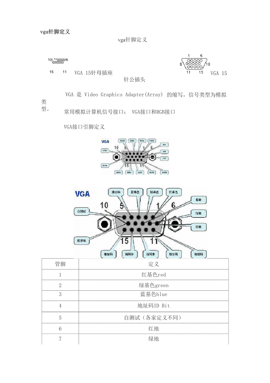 VGA接口引脚定义_第1页