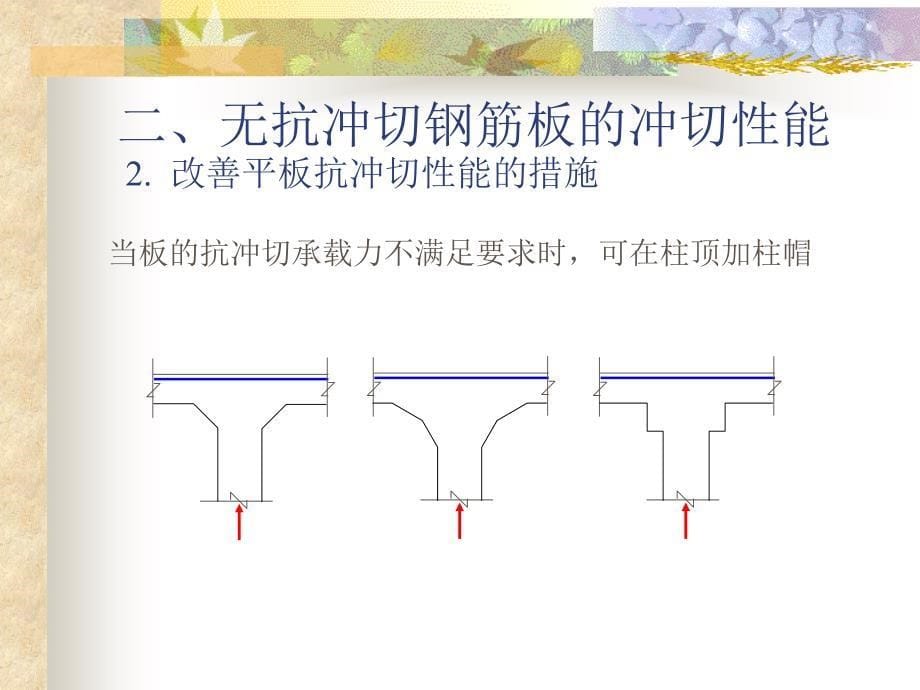 混凝土结构基本原理：第9章构件受冲切和局部受压性能_第5页