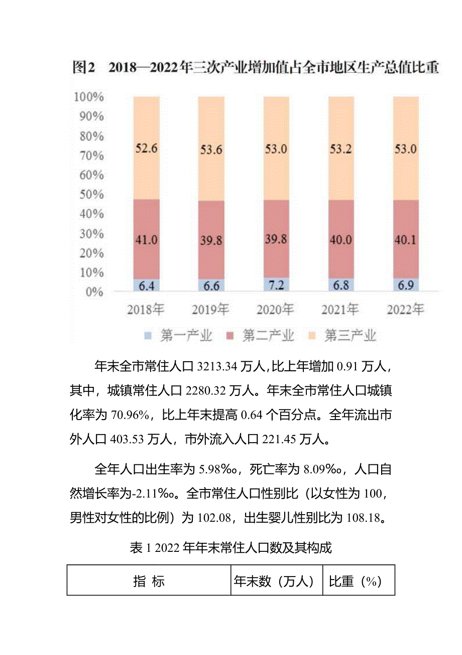 2022年重庆市国民经济和社会发展统计公报.doc_第3页