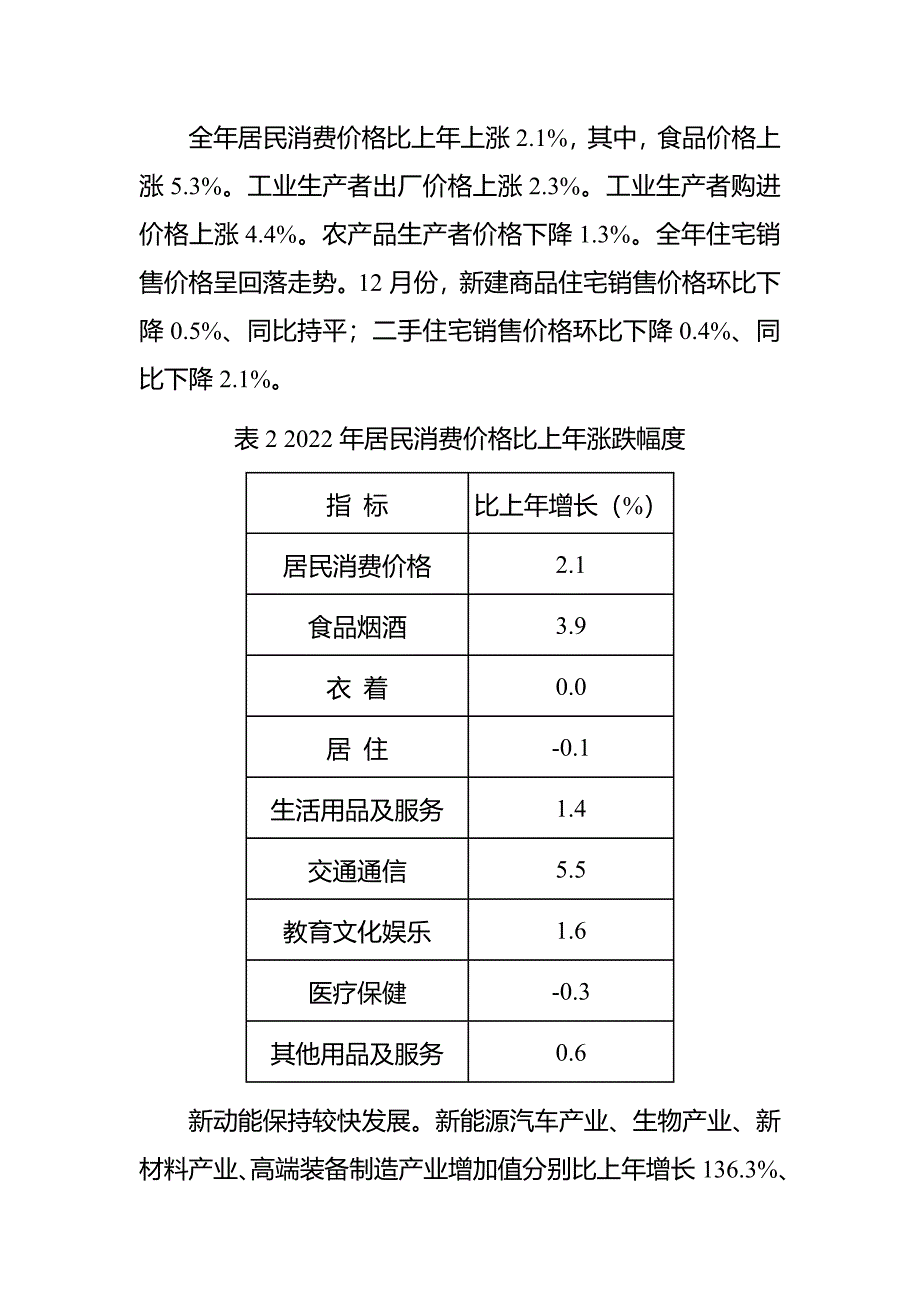 2022年重庆市国民经济和社会发展统计公报.doc_第5页