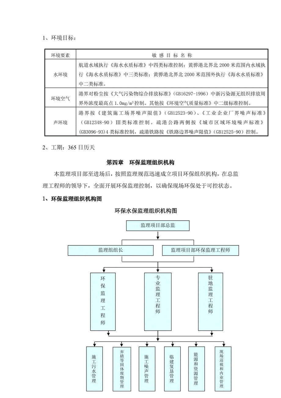 环保监理实施细则_第3页