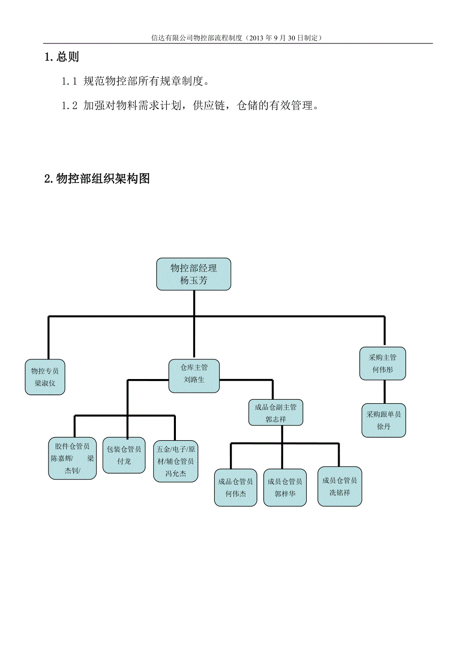 物控部流程制度.docx_第2页