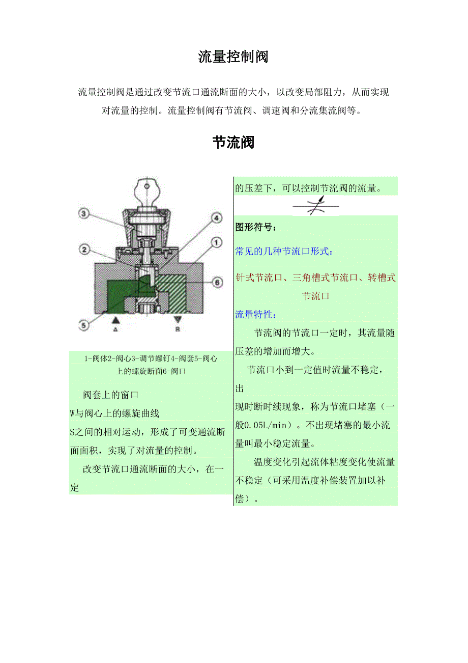 详解流量控制阀_第1页