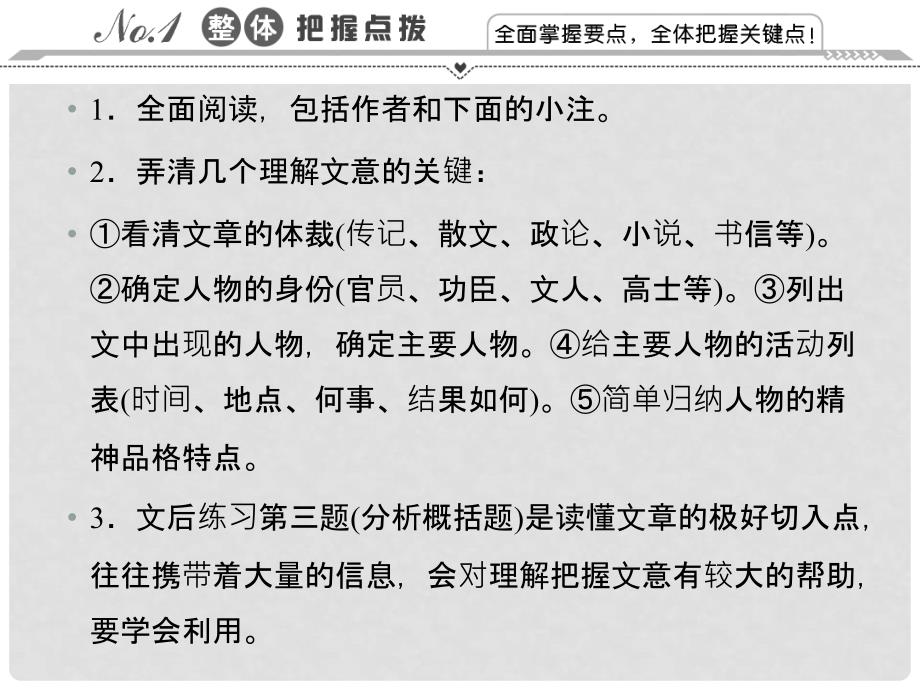 高三语文二轮复习 第2部分21 文言文阅读_第4页